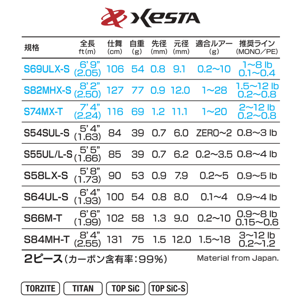 ブラックスターエクストラチューンド - XESTA ONLINE SHOP ブラックスターエクストラチューンド - XESTA ONLINE SHOP