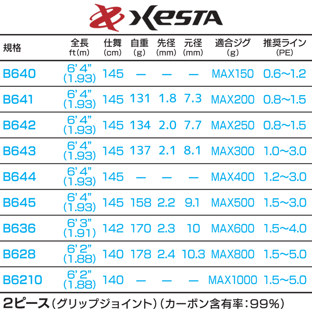 スローエモーション|サミットエディション - XESTA ONLINE SHOP スローエモーション|サミットエディション - XESTA ONLINE SHOP