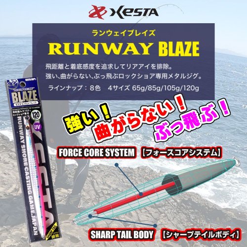 Runway TURBO SLS TUNED ランウェイターボSLSチューンド - XESTA