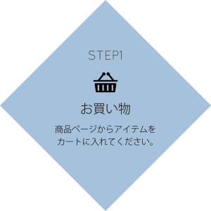 STEP1 お買い物
