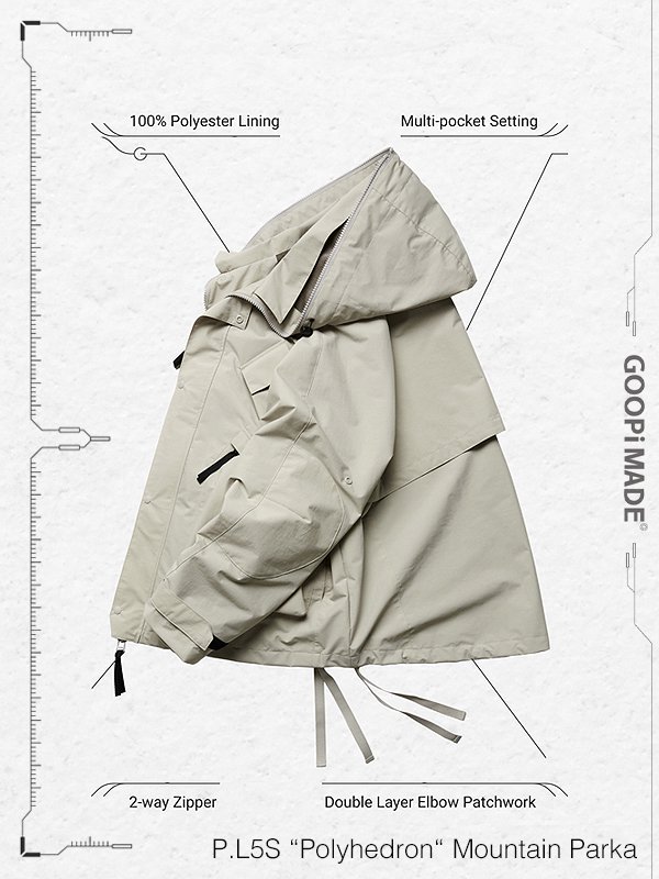 GOOPiMADE - P.L5S “Polyhedron“ Mountain Parka Jacket - SHINKIROU1.0