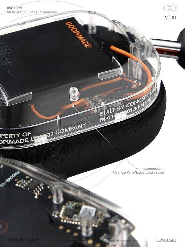 GOOPiMADE x MONDO - “8SE-01M“ MONDO“G-ECHO“ Headphone - SHINKIROU