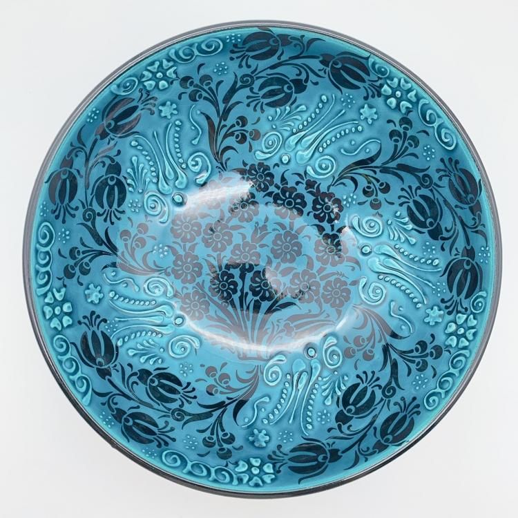 ܥ(LL)<br>Turquoise Blue